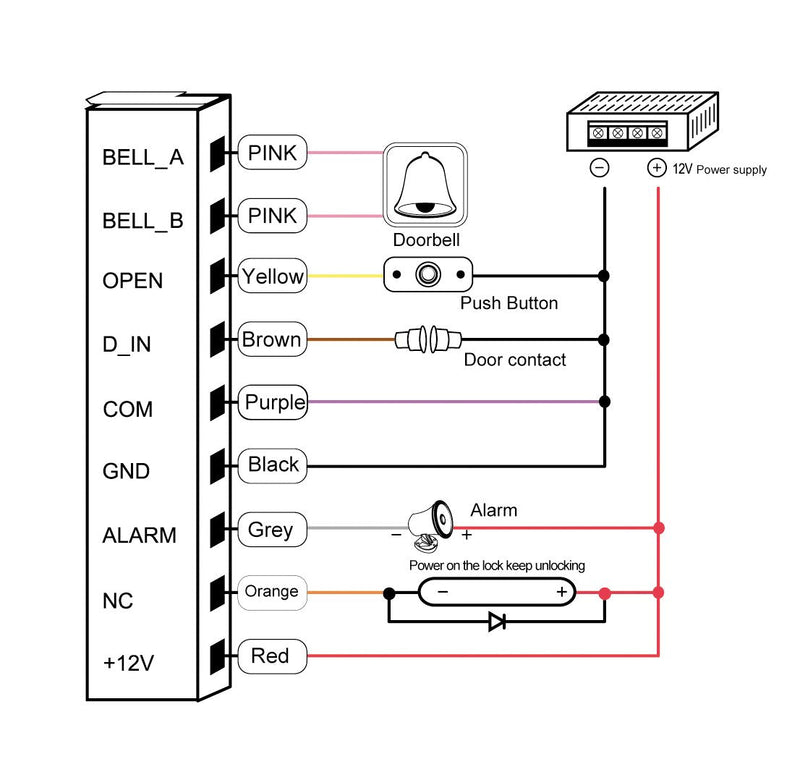 [Australia - AusPower] - MENGQI-CONTROL Wiegand 26 bit Outdoor Install Waterproof IP68 Metal Case RFID & Password Keypad Single Door Stand-Alone Access Control 