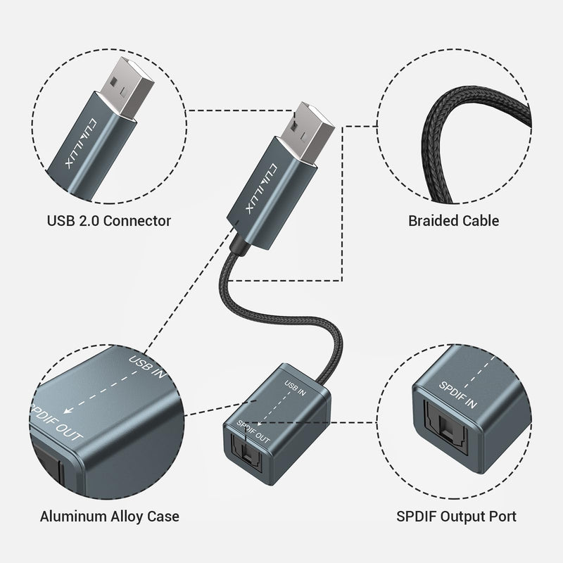[Australia - AusPower] - Cubilux USB to S/PDIF Transmitter, USB A to TOSLINK Output Adapter (Stereo Sound, Not for 7.1/5.1, NOT for TV), USB Optical Audio Converter Compatible with Windows Linux PC Laptop Computer 