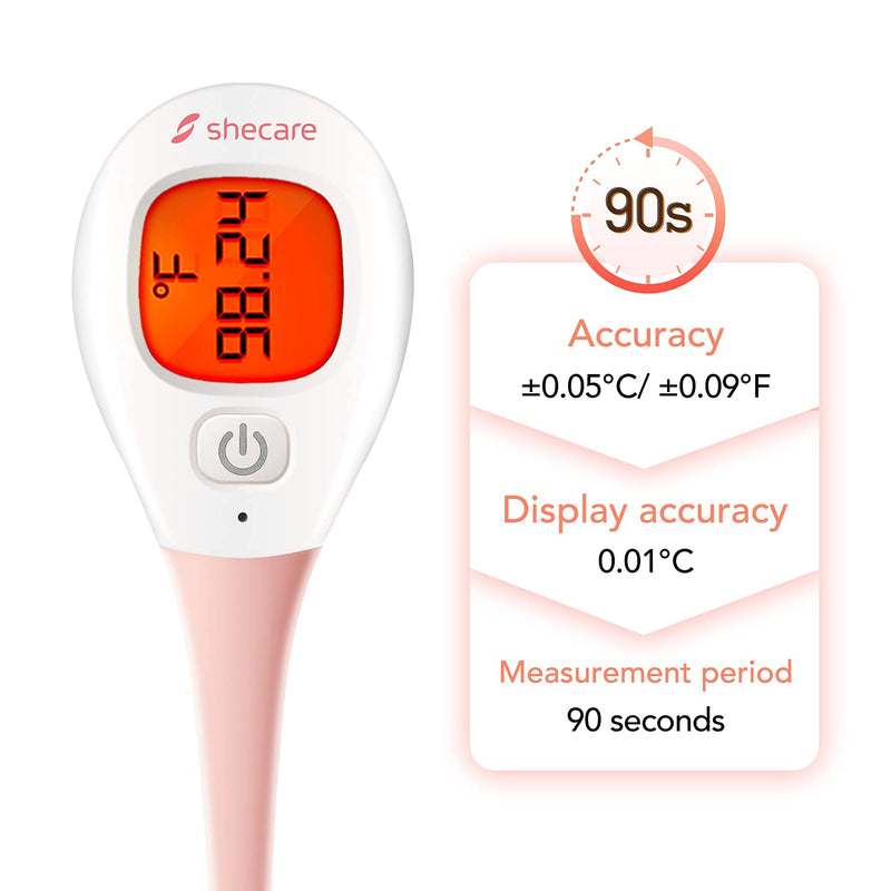 [Australia - AusPower] - Digital Basal Body Thermometer for Ovulation with Backlight LCD Display Backlit,Fertility BBT Thermometer High Precision Oral Thermometer,Accurate 1/100th Degree Works with Shecare APP 
