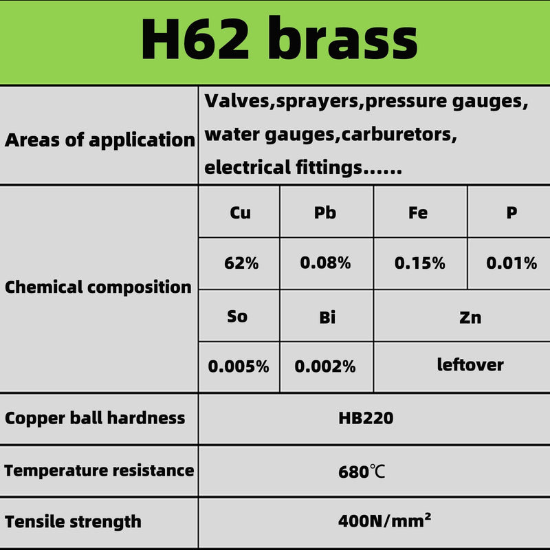 [Australia - AusPower] - 50Pcs H62 Precision Brass Balls Solid Brass Balls Diameter 1/2"(12.7mm) Excellent Conductivity for Industrial Equipment Instruments, Also can be Used as DIY Crafts 1/2inches 50 