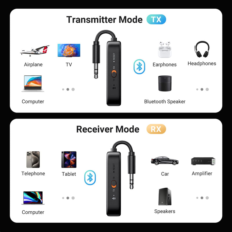 [Australia - AusPower] - UGREEN Airplane Bluetooth 5.2 Transmitter Adapter for Airpods or Headphones Dual Pairs, 2-in-1 Wireless Bluetooth 3.5mm Aux Audio Transmitter/Receiver for Flight, TV, Car Stereo, Treadmill 