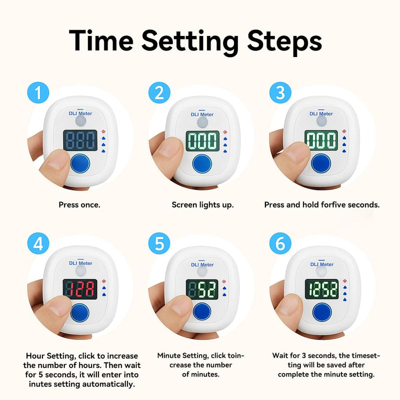 [Australia - AusPower] - EVO-20 DLI Light Meter – Smart Sunlight Classifier for Garden & Landscape Use | Identifies Full Sun, Partial Sun, Partial Shade & Shade Based on Daily Light Integral 