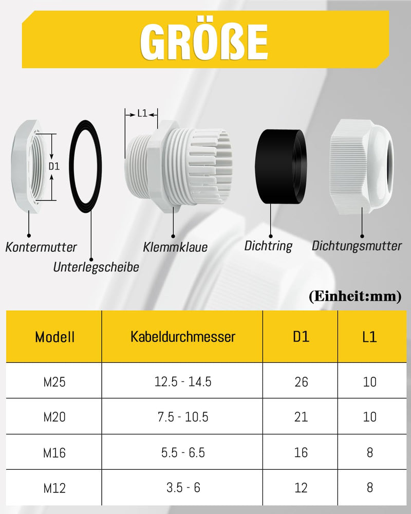 Caianwin 42 Piece Cable Gland Set, Cable Grommet, Waterproof | M12/M16/M20/M25, IP68 screw connection set, for junction box, distribution box, surface-mounted fuse box, wall distributor