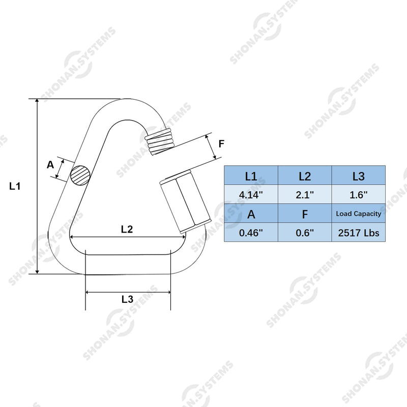 SHONAN Delta Quick Link Large Stainless Steel 4.1 Inch Triangle Chain Links Heavy Duty Triangle Carabiners Marine Grade, 1 Pack, 2517 Lbs Capacity 4.14 Inch, 1 Pack(Marine Grade)