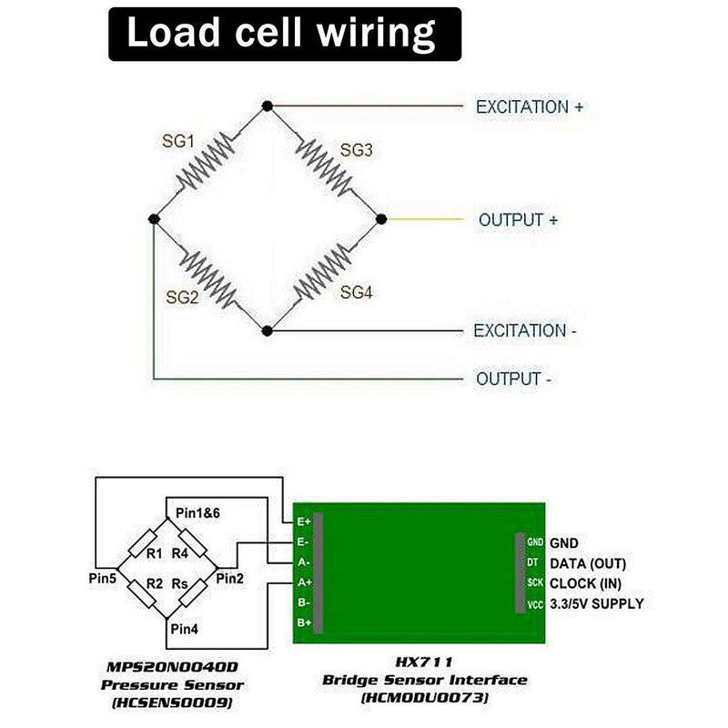 [Australia - AusPower] - YOUMILE Pack of 4 DIY 110 lbs 50 kg Half Bridge Load Cell Weight Strain Sensor Resistance + HX711 AD Module 