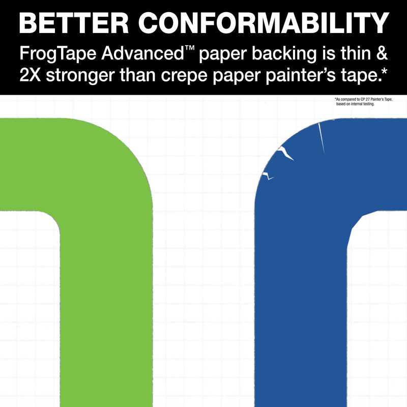 FrogTape Advanced Painter's Tape, 1.5 in Wide (1.41 in x 45 yd) Multi-Surface Painters Tape with PAINTBLOCK, Conforms Around Curves & Contours, Tear-Free Removability, Green, 1 Roll (105891) 1.5” x 45 yd (Pack of 1)