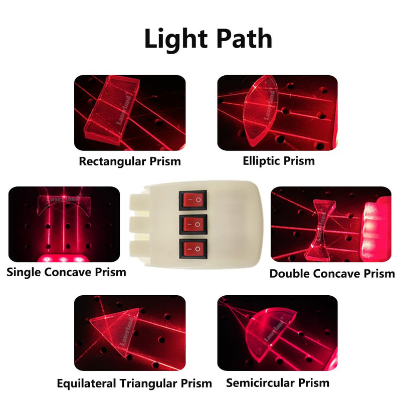 [Australia - AusPower] - Physics Optical Experiment Kit Reflector Refraction Triangular Prism Convex Lens Concave Mirror Linear Light 