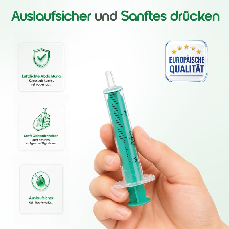 25 Pack 2ml Inject Disposable Syringes Luer Slip Centric - Disposable Syringes Pack of 25 Sterile Syringes for Laboratory and Industrial Applications