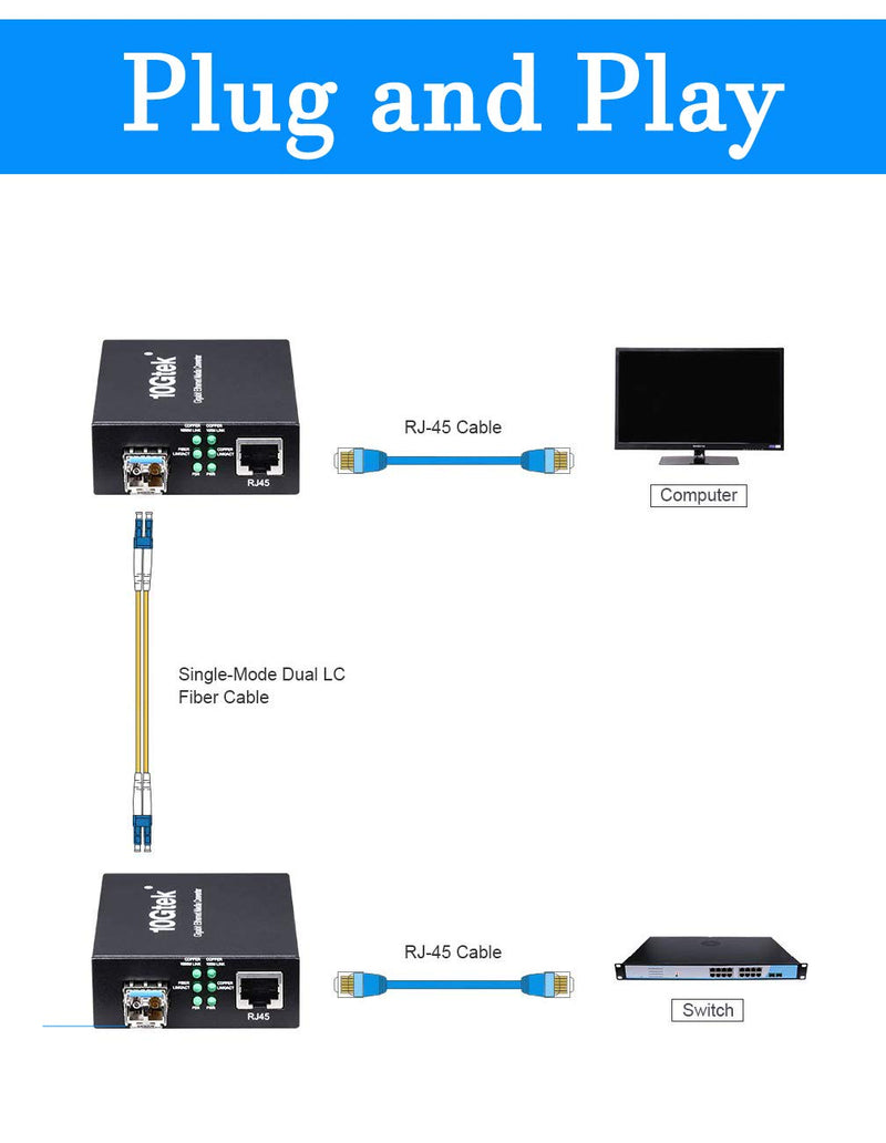 [Australia - AusPower] - Fiber to Ethernet Media Converter, Gigabit Single Mode SFP LC Converter, 1000Base-LX to 10/100/1000M RJ45, SMF, 1310nm, up to 20km (12.4miles) Single Mode: 20km 1 Pack 
