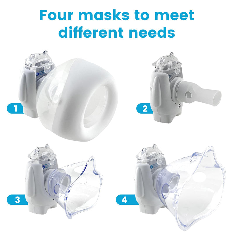 Cat Nebulizer and Inhaler mask for Cats,Puppies,Small Dogs S