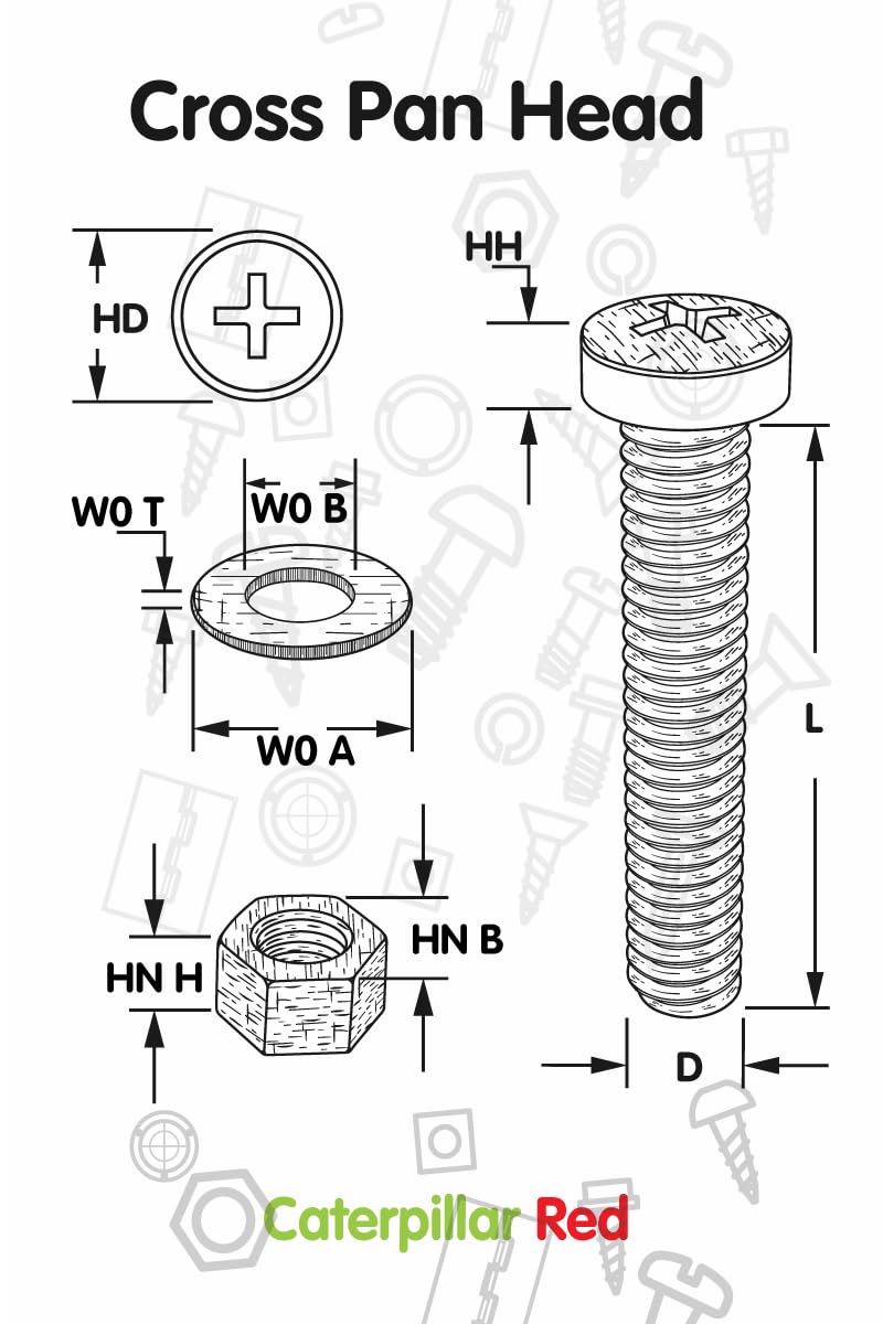 [Australia - AusPower] - 20 x Red Pan Head Screws Polypropylene (PP) Plastic Nuts and Bolts, M3 x 20mm, Washers, (3/32 x 25/32 in) 