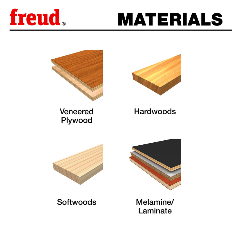 Freud 50-509: 3/4" (Dia.) Top & Bottom Bearing Flush Trim Bit with 1/2" Shank Red