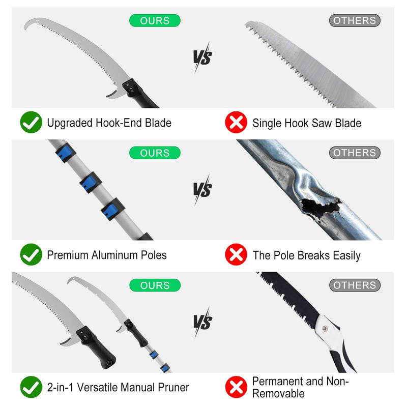 Manual Pole Saw for Tree Trimming, 18FT Reach Telescoping Extension Pole Tree Pruner with 24" Blade, Hand Pole Saw for Cutting High Branches, Detachable Pruning Saw for Garden Yard Maintenance 12FT