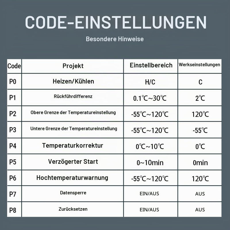 Digital Thermostat, W3230 DC 24V Digital Temperature Controller -20℃~100℃, Digital Display Thermostat Control Switch with Sensor Probe, LCD Temperature Controller Meter Controller, Alarm at High Temperature DC24V
