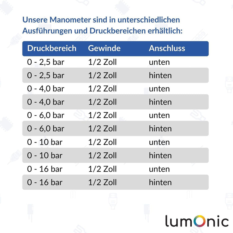 [Australia - AusPower] - Lumonic I Pressure Gauge 0-6.0 Bar I 1/2 Inch I Class 2.5 I Connection Bottom I Diameter 60 mm I Pressure Gauge I for Compressed Air and Water 0-6,0bar Diameter 60 mm/connection at the bottom 