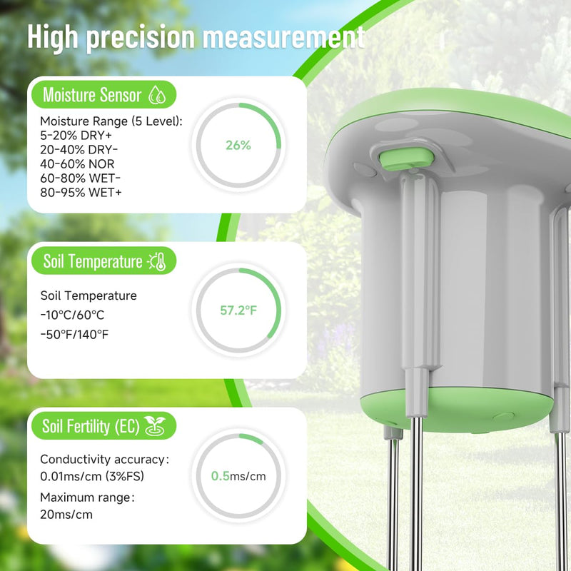 [Australia - AusPower] - Smart 3-in-1 Soil Moisture/Temperature/Fertility Meter for Plant, Digital Soil Sensor with Tuya/Smart Life APP Push Notification, GreenVation Soil Test Kit for Garden/Farming/Lawn 