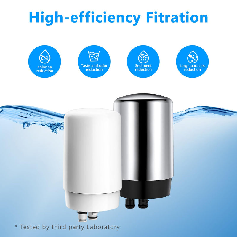 Faucets Filter Cartridge BPA Free, Replacement for Brita® Faucet Filter - white (3Pack)