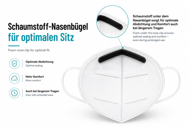 Simplecase 40 x FFP2 Masks, CE Certified by Officially Named Body CE 0598, Respirator Mask, Particulate Filter Mask 1 piece (pack of 40) White