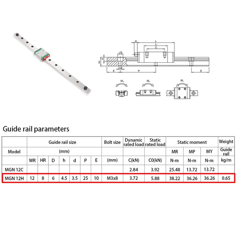 MGN12H 300mm Linear Slide Rail MGN12 for 3D Printer Rails and CNC Machine Rails Green MGN12H Rail + Carriage block