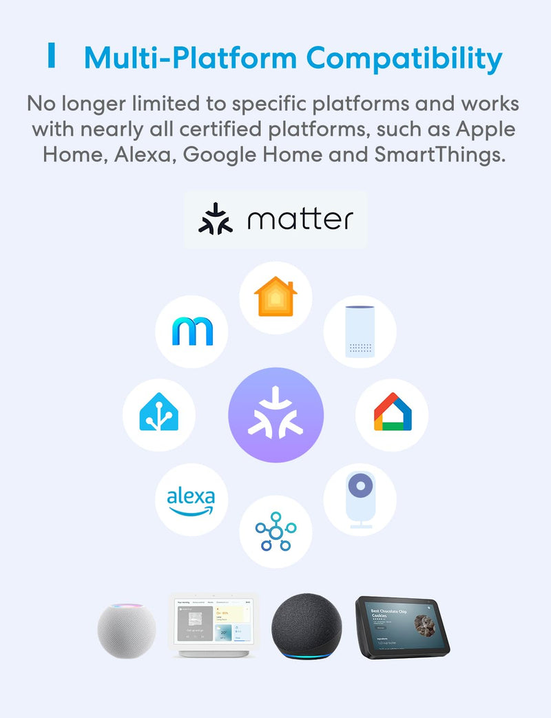 meross Matter Smart Plug Mini, FFS Easy Setup, 100% Privacy Smart Outlet, Compact Size, Support Apple Home, Alexa, Google Home with Schedule and Timer, App and Voice Control, 2.4G Wi-Fi Only (4 Pack) 4