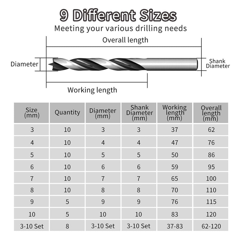 [Australia - AusPower] - Meccion Wood Drill Bit 3 mm 10 Pieces Wood Snake Drill Brad Point Wood Twist Drill Professional Woodworking Drill 3mm x 10 PCS 