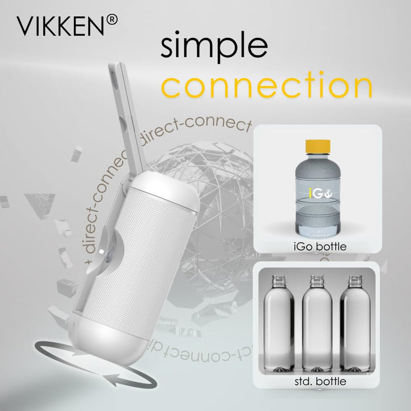VIKKEN® Portable Travel Bidet USB-Type C Rechargeable Electric Mobile Handheld Ultra Strong Water Spray Personal Hygiene Self Care for Women & Men, iGo-X 250ml White