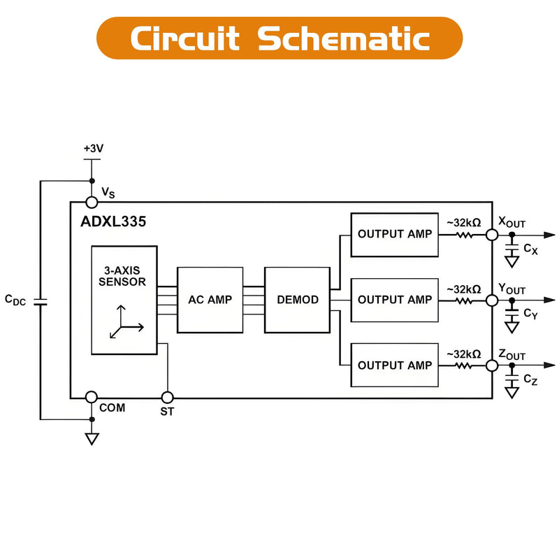 [Australia - AusPower] - 2pcs ADXL335 Accelerometer Sensor 3-axis Accelerometer Analog Output 3-5V for Arduino 