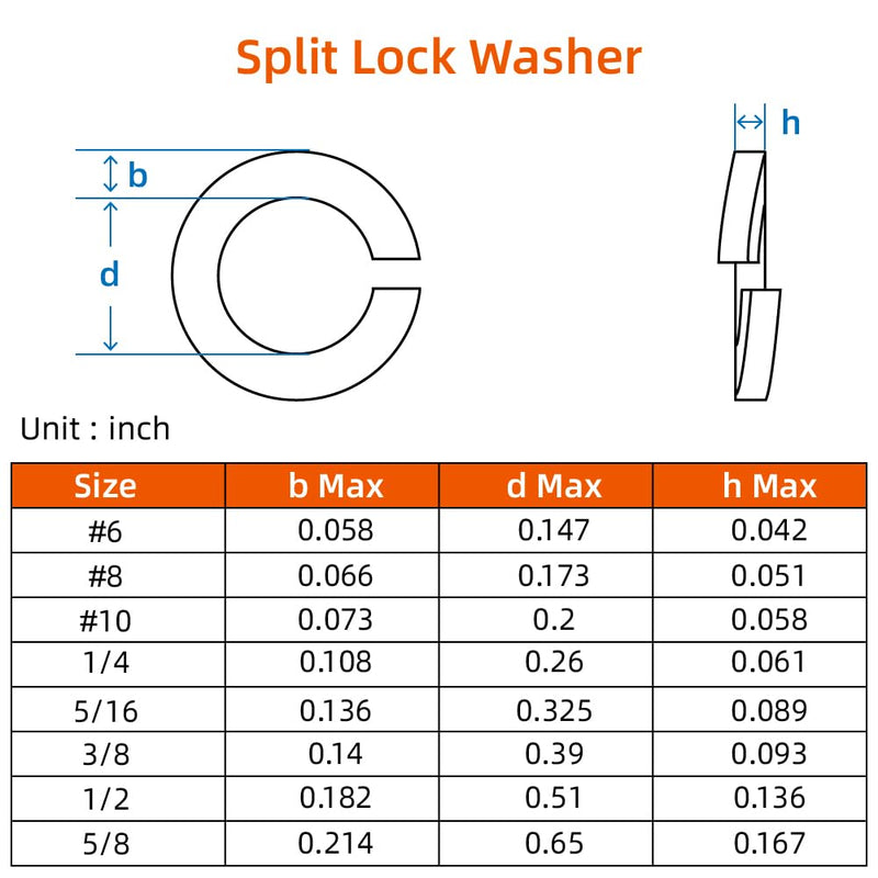 [Australia - AusPower] - 1/4" Lock Washer Spring Lock Washer, Stainless Steel 18-8 (304), Black Finish, 100 PCS 1/4" 