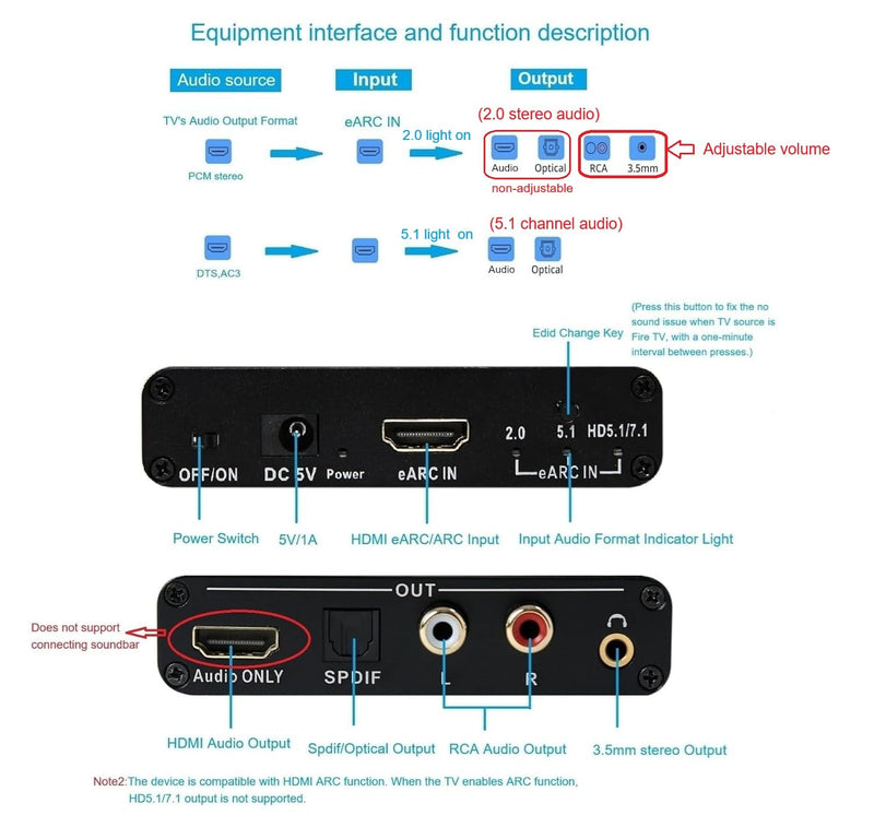 HDMI Earc/Arc Audio Extractor/Adapter, HDMI Earc/Arc to RCA R/L, Optical, 3.5mm Audio Converter