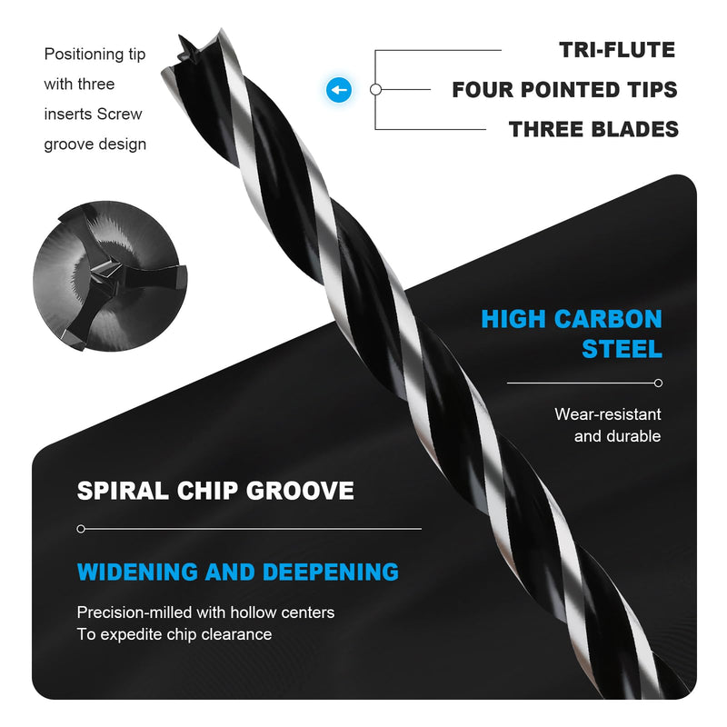 1-1/5" x 24" Auger Drill Bit with SDS Plus Shank for Wood,Tri Flute Ship Auger Long Drill Bit for Soft and Hard Wood,Tree Stump,Plastic,Drywall and Composite Materials 1-1/5"x24"