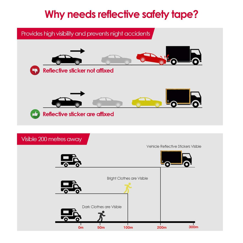 JCXJ 2in x 100 FT Reflective Tape of Red & Yellow Arrow Caution Waterproof High Visibility,Hazard Caution Warning Adhesive Tape Outdoor for Floor Marking, Trailers, Trucks, Cars，Boats