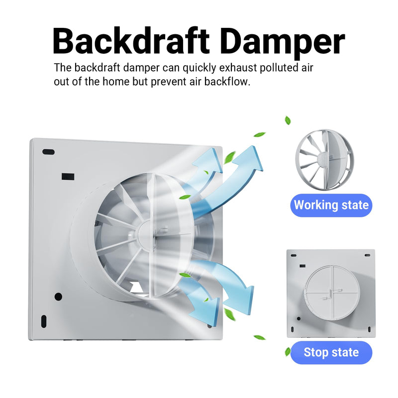 4 Inch Wall Mount Bathroom Exhaust Fan, Plug in Wall Exhaust Fan, 12W 77 CFM Bathroom Window Fan with Backdraft Damper for Kitchen, Garage, Office, 34 dB, White E10-Plug