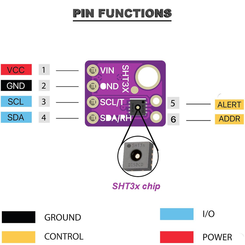 [Australia - AusPower] - Temperature and Humidity Sensor Module SHT31 SHT31-D IIC I2C Interface Digital Output 3.3V 5V with Male and Female Cables for Arduino 