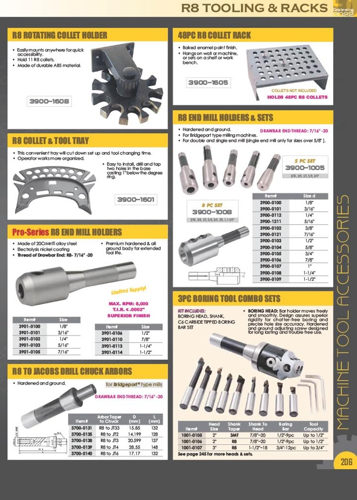 [Australia - AusPower] - HHIP 3900-0826 R8 Round Collet, 7/8" 7/8" Single 