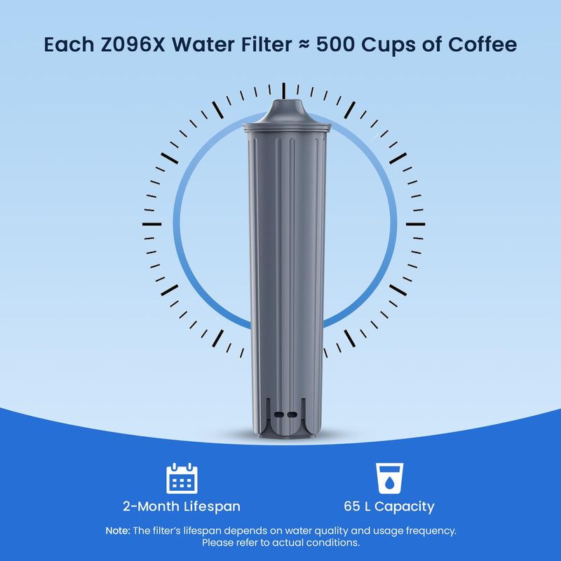 GLACIER FRESH Water Filter Compatible with Jura 71794 Claris Smart+ Filter Cartridge, Fits E6, E8, Z8, Z6, J6, ENA8 Coffee Machines, NSF/42 Certified, 2 Pack