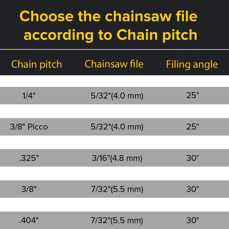 [Australia - AusPower] - TARIST Chainsaw File, 6 Pieces, File for Chainsaw with Handle - Includes 4 mm (5/32 inch), 4.8 mm (3/16 inch) and 5.5 mm (7/32 inch) Round Files, Professional Chainsaw Sharpening Files 