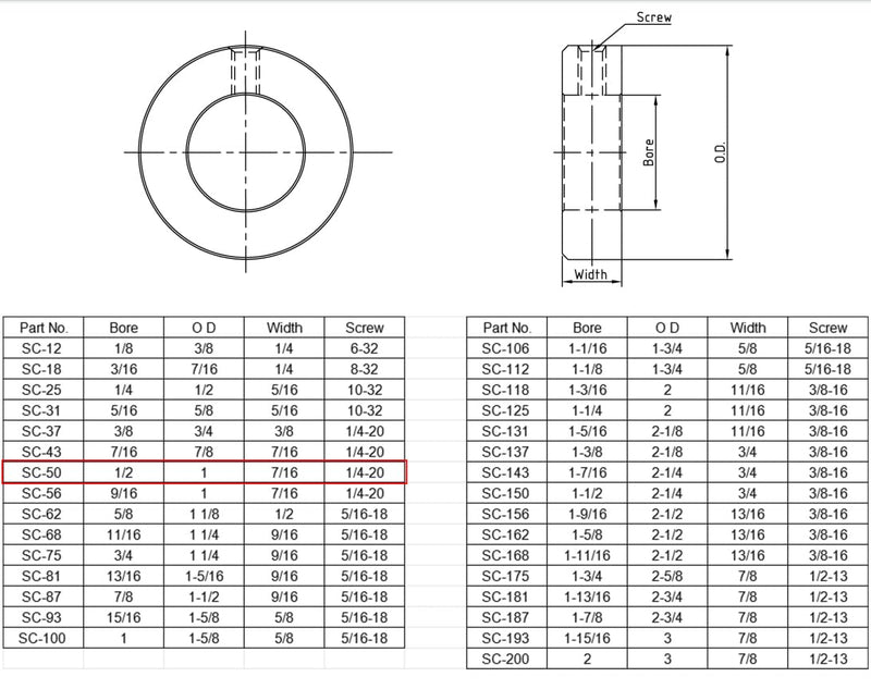 [Australia - AusPower] - AZSSMUK 1/2" Bore Shaft Collars of Metal Stainless Steel w/Set Screw,4-piece 4 1/2" 