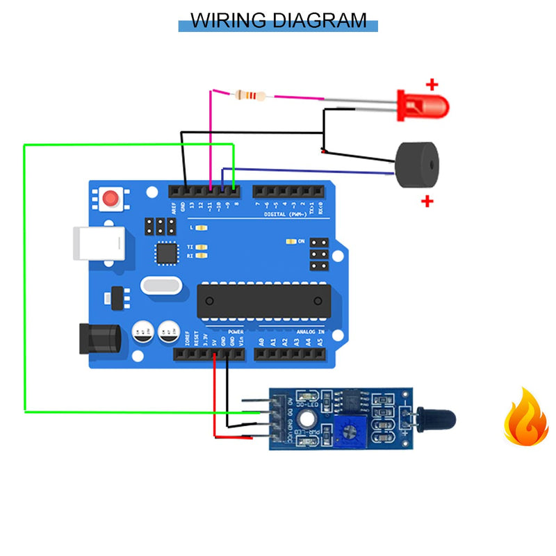 [Australia - AusPower] - Youmile 5pcs 3.3V-5V IR Infrared Flame Sensor Module 4 Pin Infrared Detection Module Detection Distance 80cm with DuPont Cable for Arduino 4 Wire 