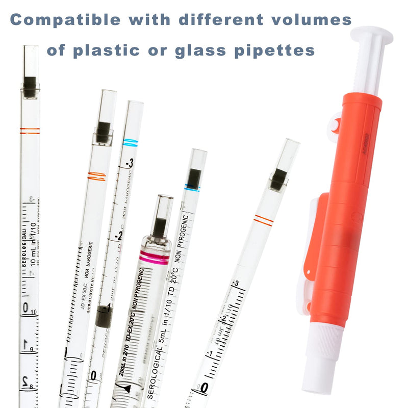 [Australia - AusPower] - ONiLAB Pipette Pumps,Scientific Pipette Pump 25ml, Red, for Disposable Plastic and Glass Pipettes… 