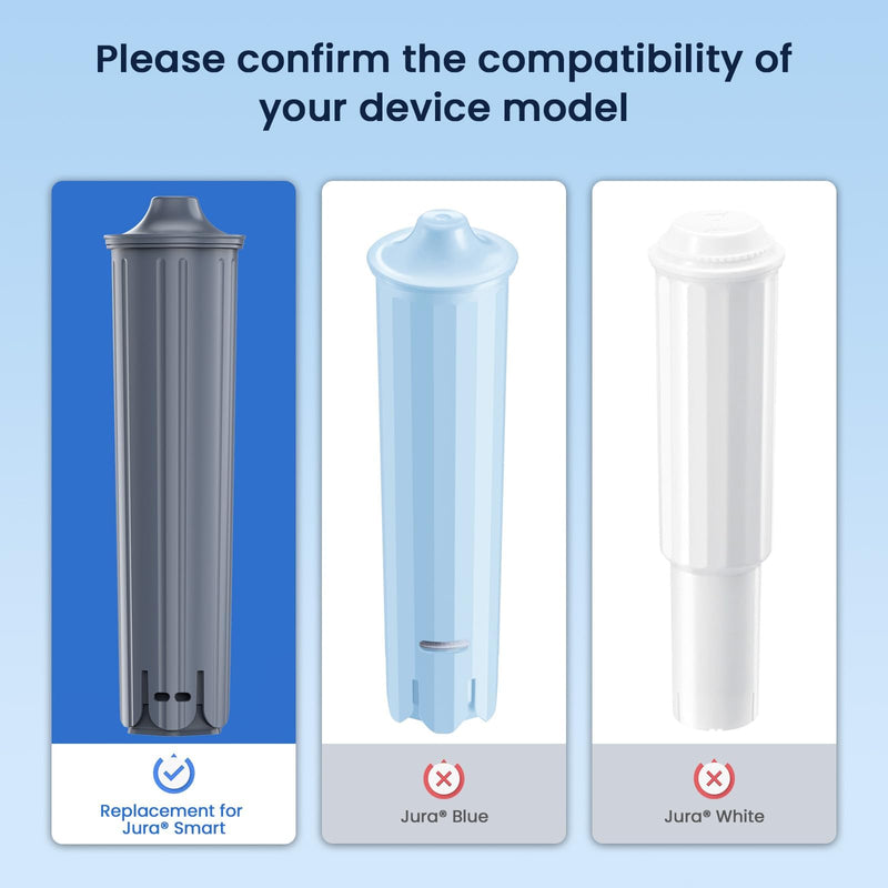 GLACIER FRESH Water Filter Compatible with Jura 71794 Claris Smart+ Filter Cartridge, Fits E6, E8, Z8, Z6, J6, ENA8 Coffee Machines, NSF/42 Certified, 2 Pack