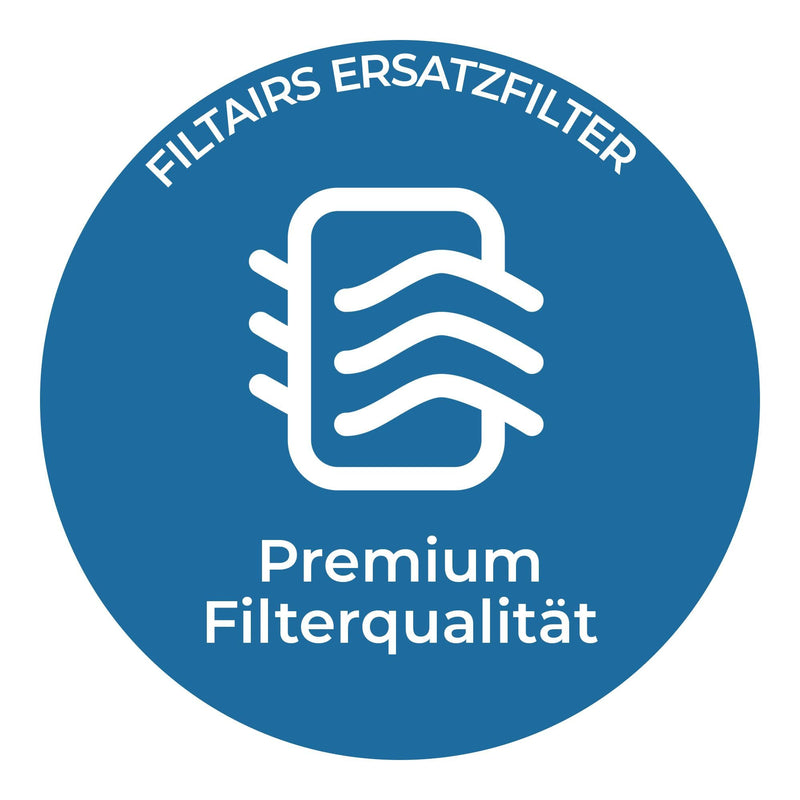 Filter by filtAIRS, size fits Grünbeck Geno filter cartridges FS 1 inch (2) 2