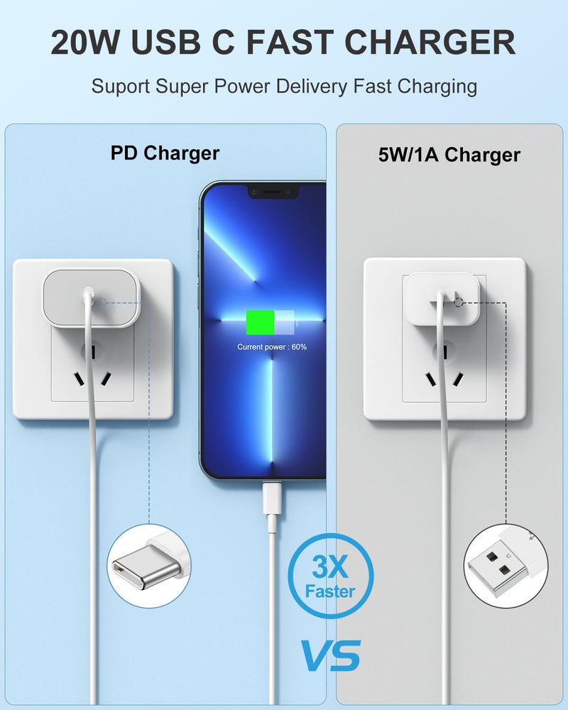 [Australia - AusPower] - iPhone 14 13 12 Charger Fast Charging, 2 Pack 20W Fast PD USB C Wall Charger Adapter with 3Pack 6Ft USB C to Lightning Cable (MFi Certified) for 14/14 Plus/14 Pro/14 Pro Max/13/ White iPhone 14-6FT 