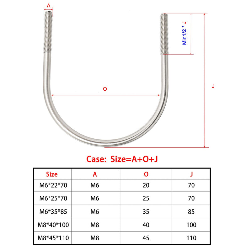 [Australia - AusPower] - Round U-Bolts 4.02"(102mm) Inner Width M8 Thread 304 Stainless Steel Silver with Plates Nuts Flat Washers for Car/RV/Trailer Bumper, 2Pcs M8x102mm 