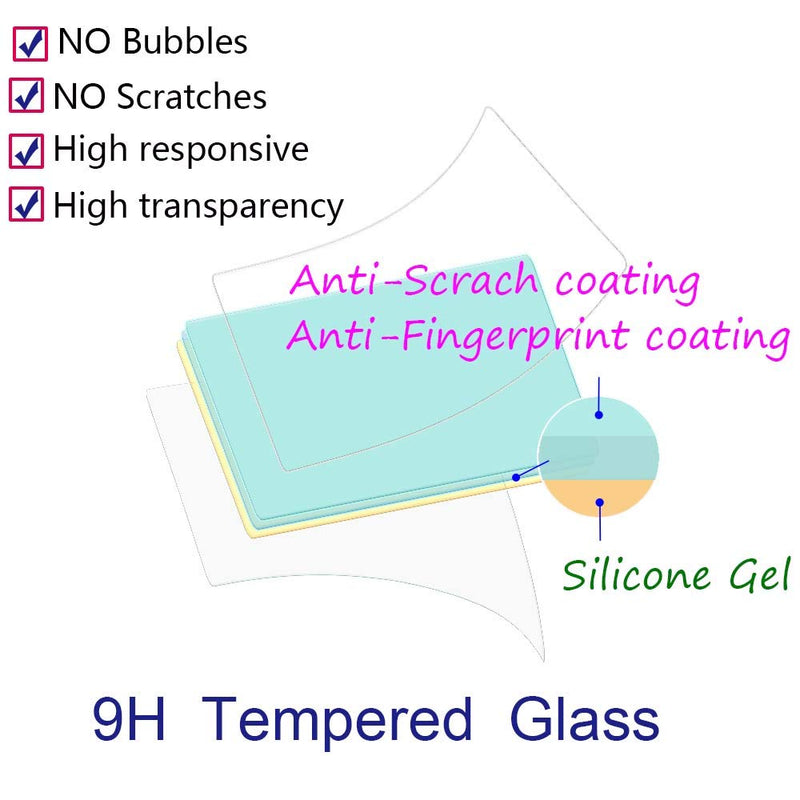 [Australia - AusPower] - GR III Screen Protector for Ricoh GR III Digital Camera,ULBTER 0.3mm Ultra-Clear 9H Hardness Tempered Glass Flim Edge to Edge Protection, Anti-Scrach Anti-Fingerprint Anti-Bubble Anti-Water [3 Pieces] 