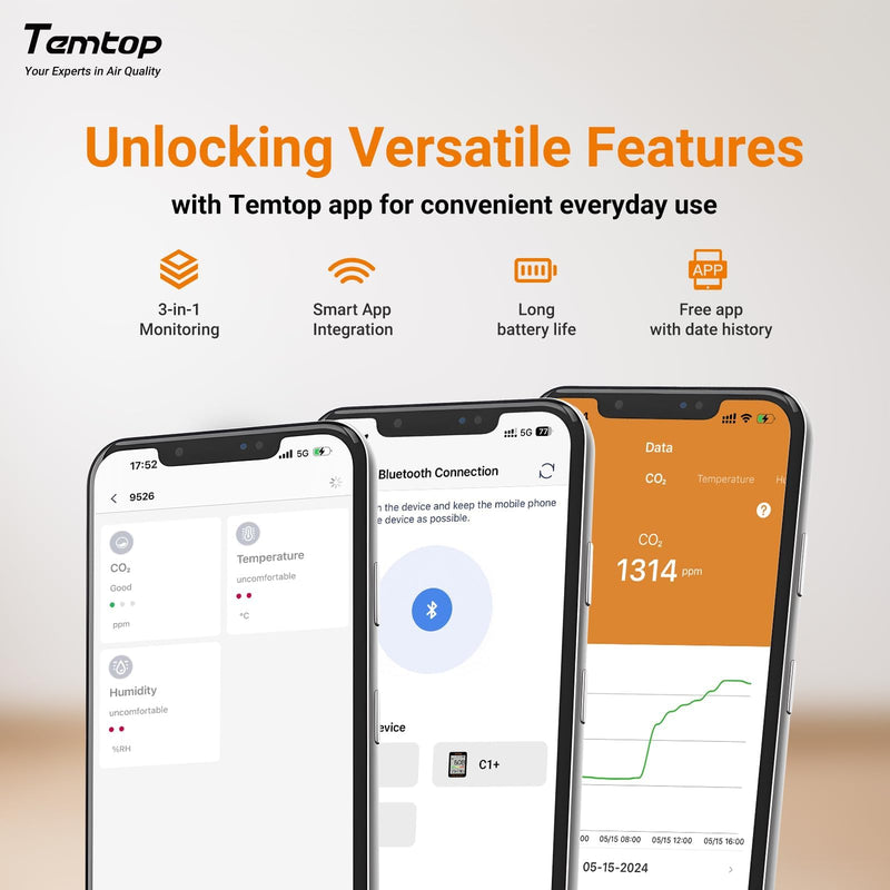 [Australia - AusPower] - Temtop C1+ CO2 Meter with App, Bluetooth Thermometer, Hygrometer with CO2 Measurement, Temperature and Humidity Sensor, Smart Monitor for Indoors, Office, Living Room, School Room Mit APP CO₂ Temp. & Feucht 