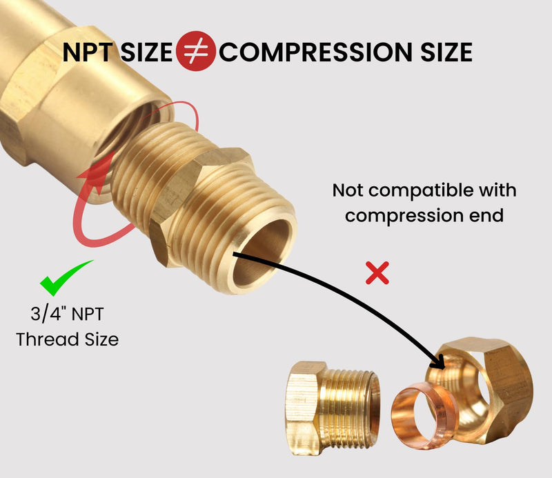 [Australia - AusPower] - 3/4 Inch NPT Brass Nipple Male Pipe Fitting Adapter, Hex Nipple, (3/4 inch x 3/4 inch NPT Male, 2 Piece), Straight Connector Pipe Fitting 3/4" x 3/4" NPT Male 