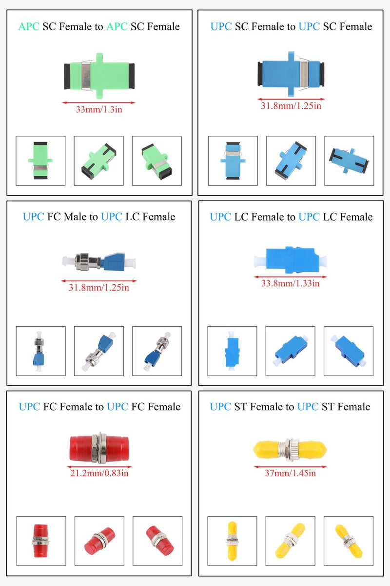 Fibre Optic Tester 15 MW 15 KM Visual Fault Locator with FC Plug to LC Female Fibre Optic Tester Adapter, Fibre Optic Coupling and 5x SC/APC ST/UPC FC SC LC Fibre Optic Cable 15KM Set