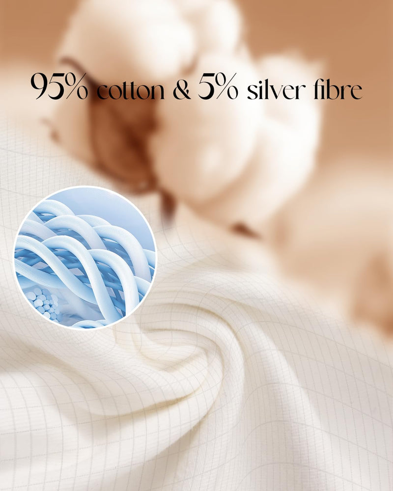 [Australia - AusPower] - Grounding Bed Sheets, Grounding Sheets with 15 feet Grounded Cord, Grounded Bed Sheet Kit for Improved Sleep & Wellness, White, 35x90IN 