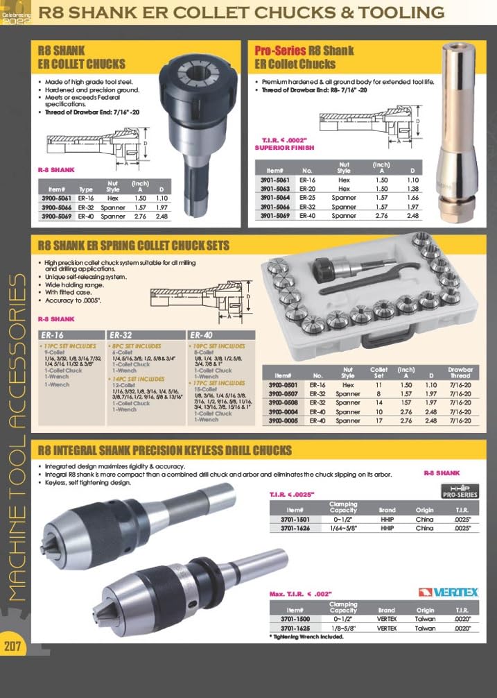 [Australia - AusPower] - HHIP 3900-0162 Straight Shank Stub Mill Arbor, 7/8" Arbor, 3/4" Shank 7/8" Dia, 3/4" Shank 