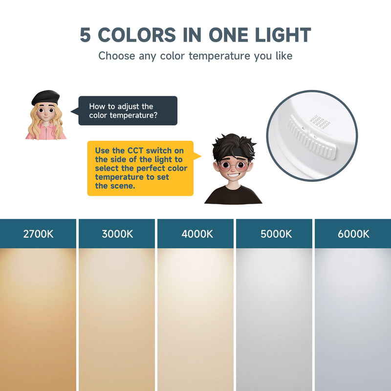 [Australia - AusPower] - ECOELER 5/6 inch 5CCT Retrofit LED Recessed Lighting, Dimmable Can Lights, Damp Rated, 16.5W 1200Lm Can Lights with Smooth Aluminum Trim, 2700K/3000K/4000K/5000K/6000K Selectable, ETL & FCC Listed 1 - PACK 